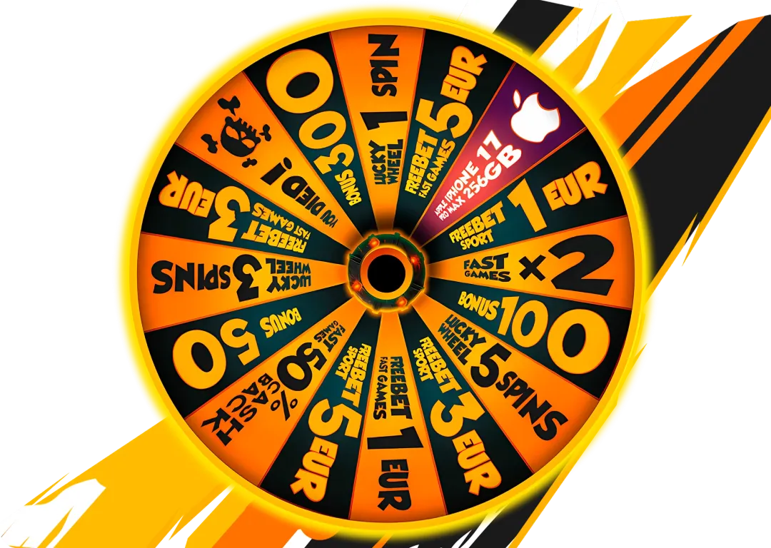 Slot Performansı ve RTP Slot Performansı ve RTP